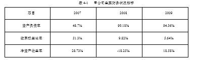 基于财务管理视角的企业税收筹划研究