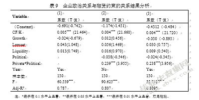 农业上市公司的政治关系与融资约束