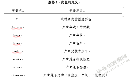 浅析农村家庭贫困脆弱性与户主特征的关系