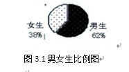 高职院校音乐课堂教学策略研究