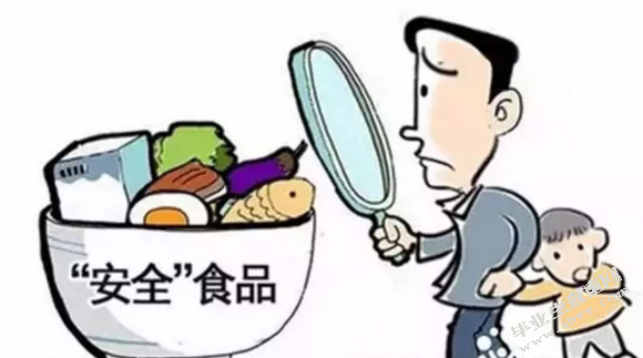 食品行业内部控制环境的现状及对策