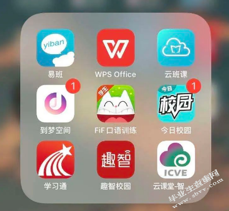 手机APP对大学生传统学习方式与态度的影响