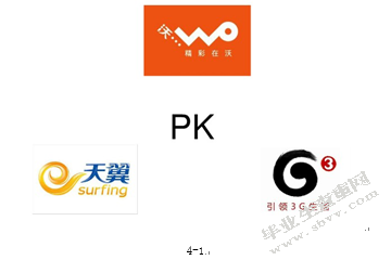 手机广告的品牌传播策略研究