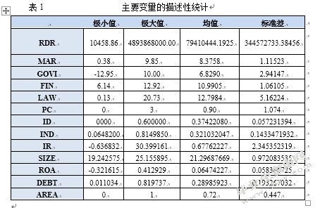 我国加工贸易转型升级面临的问题及其对策研究