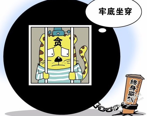 终身监制制度探究