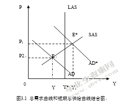 金融危机对广东机电行业对外贸易的冲击