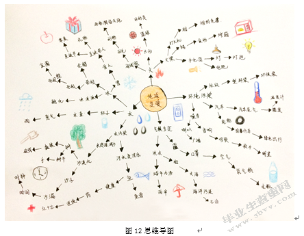 公益海报的创意思维与设计表现
