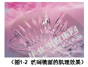 广告摄影的肌理探析