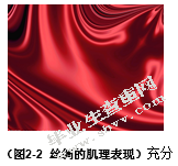 广告摄影的肌理探析