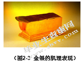 广告摄影的肌理探析