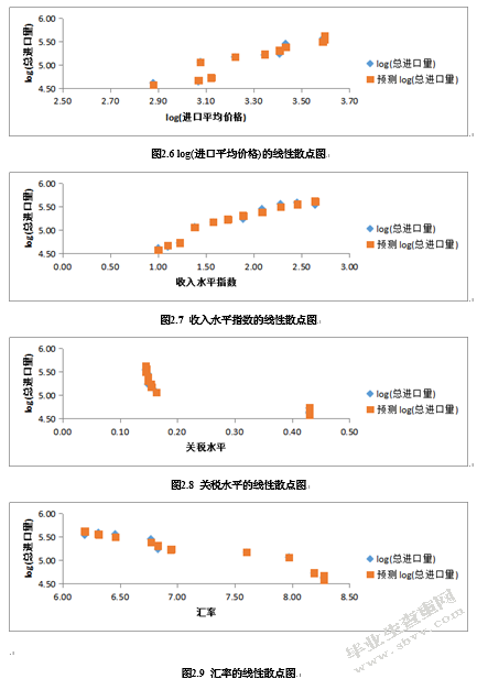 进口葡萄酒对我国本土葡萄酒企业的影响及对策