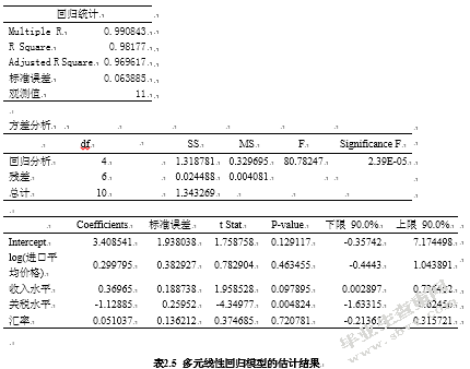 进口葡萄酒对我国本土葡萄酒企业的影响及对策