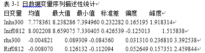 股指期货交易运作模式的比较分析