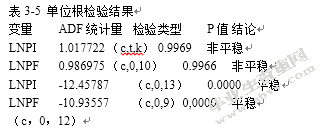 股指期货交易运作模式的比较分析