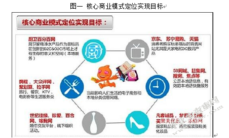 论实体经济与虚拟经济在互联网时代的变迁