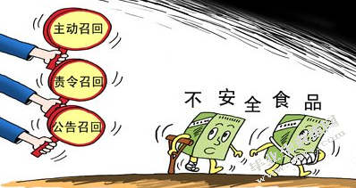 我国食品召回制度法律问题研究