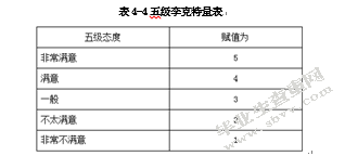 博洋家纺电子商务公司顾客满意度测评与提升研究