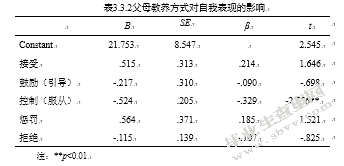 父母的教养方式与幼儿自信心的关系研究