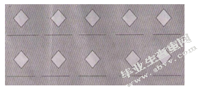 3-5岁儿童创造力特点及训练研究---以博物馆为实践场所