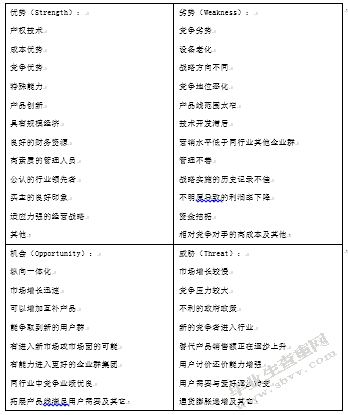 同江市木材加工行业发展战略分析
