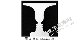浅谈平面广告中的图形创意表现