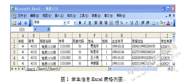对甘肃省高职院校《国家学生体质健康标准》测试中的问题探析