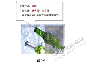 当前我国新媒体广告传播的探究