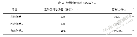 阿岗镇广场舞开展现状研究