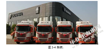 上海冉光物流公司的仓储管理现状分析与发展对策研究