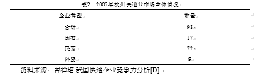对我国食品安全管制的经济学分析——以牛奶行业为例