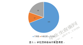 示范性高中篮球队员的培养-以龙川一中为例