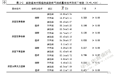 多元教学法在气排球教学中的应用研究