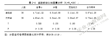 多元教学法在气排球教学中的应用研究