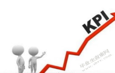 让绩效管理发挥互动“绩效”——以浙江美奇可塑业有限公司经营绩