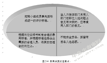 论中小企业招聘过程中的误区及其对策