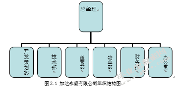 沟通——人员管理的重要课题