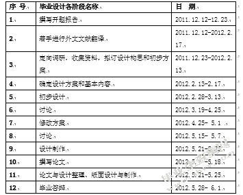 禅意风格在别墅设计中的体现