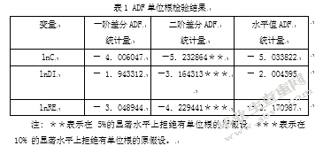 房地产价格对居民消费需求的影响