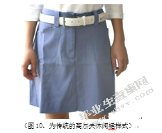 海军风在高尔夫服装中的应用