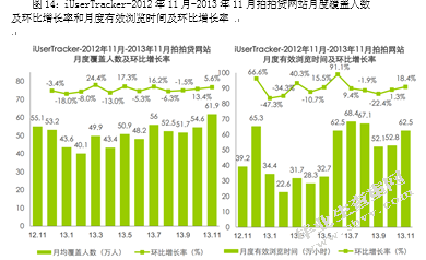 P2P网络借贷平台与传统银行贷款机制的比较及政策建议