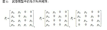 P2P网络借贷平台与传统银行贷款机制的比较及政策建议
