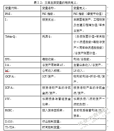 PMI指数对企业投资的影响