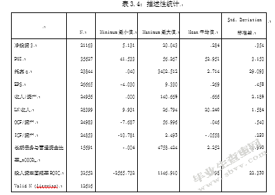 PMI指数对企业投资的影响