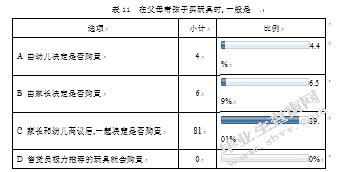 3~6岁幼儿家庭玩具的选择与利用问题及对策研究