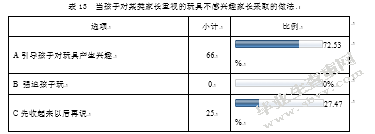 3~6岁幼儿家庭玩具的选择与利用问题及对策研究