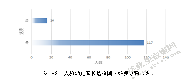 大班幼儿家长选择国学经典读物现状研究