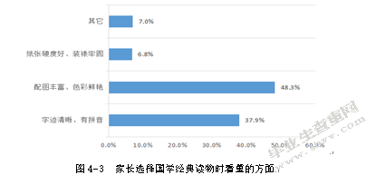 大班幼儿家长选择国学经典读物现状研究
