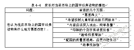 大班幼儿家长选择国学经典读物现状研究