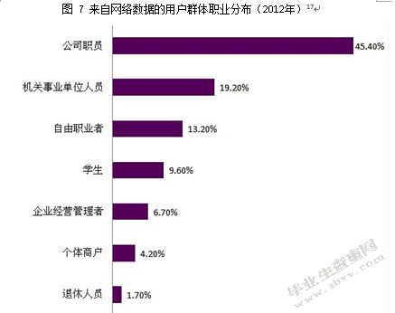 股票挂钩型结构性理财产品的适用人群分析