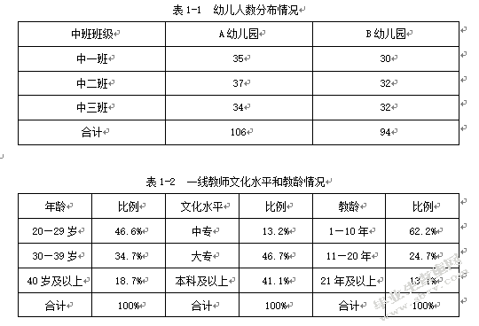 中班幼儿区域游戏中自主性的研究